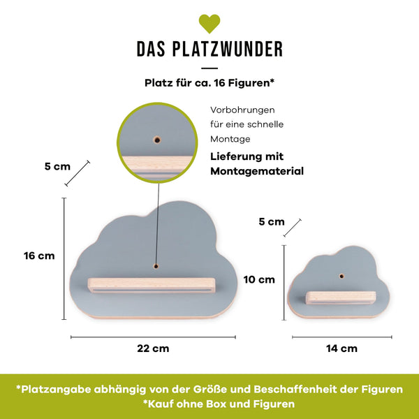 Wolken - Ergänzungsset