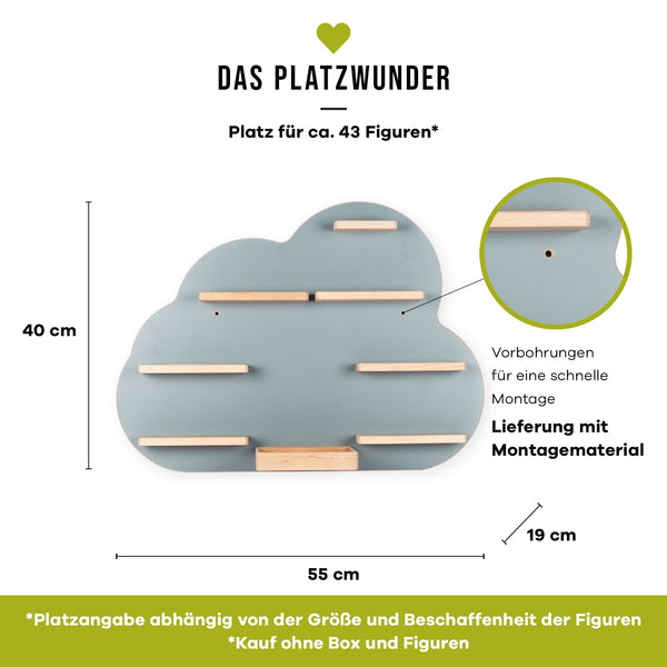 Wolke - Board
