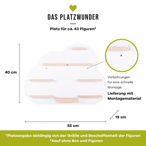 Wolke - Board